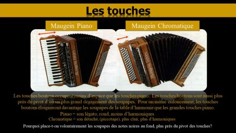 Touches piano vs touches bouton