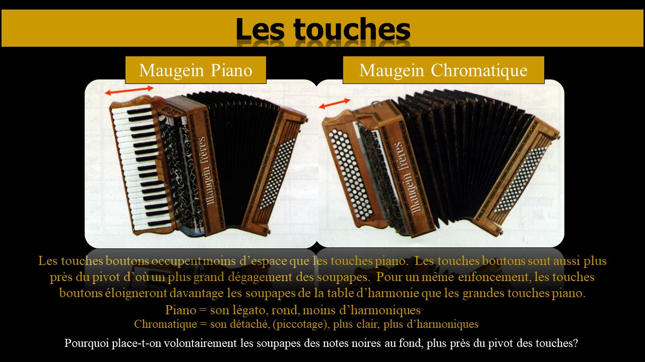 Touches piano vs touches bouton