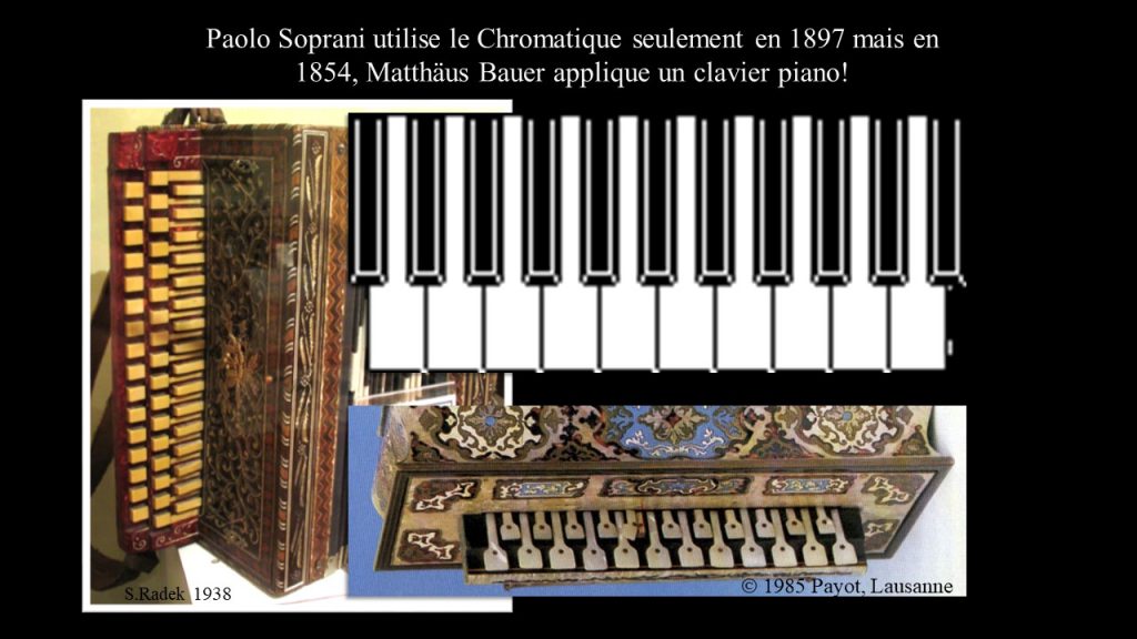 Clavier piano